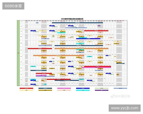 朱艺：新赛季中超赛程宽裕很多，全年仅有三个一周双赛
